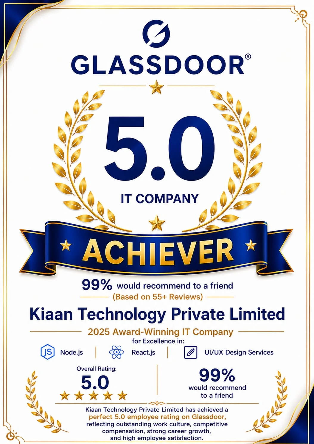 Glassdoor Top Workplace Recognition