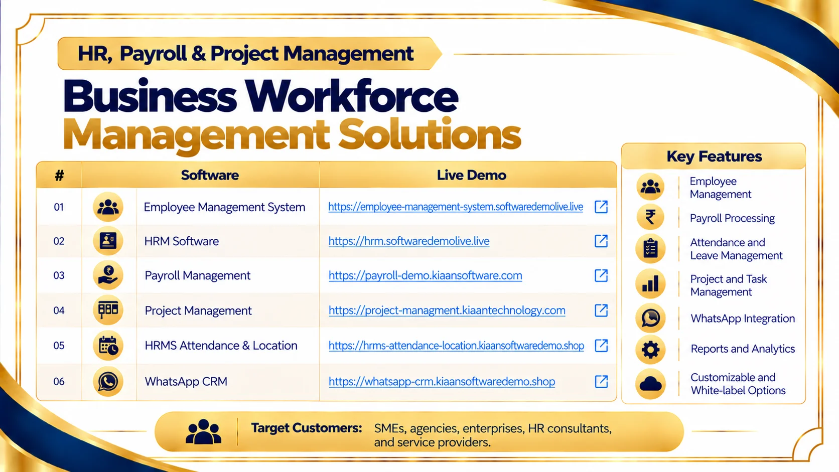 Slide 13